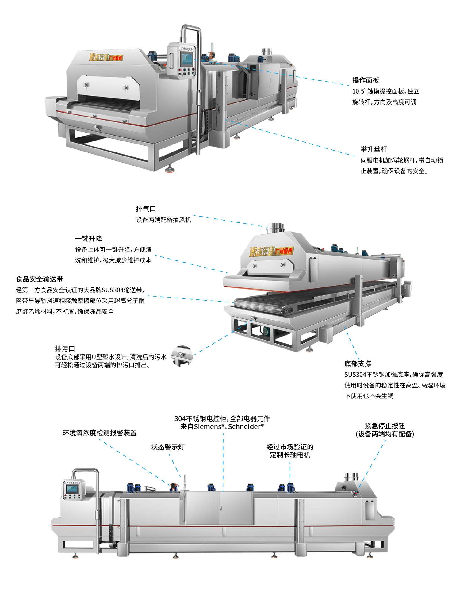 Descriptions of the Freatures of SPEEDCRYO Liquid Nitrogen IQF Tunnel Freezer